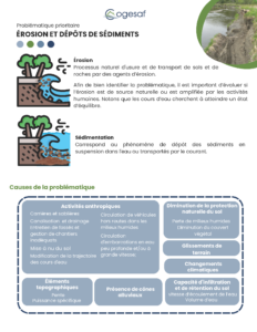 Fiche PP synthèse _Érosion_Page_1