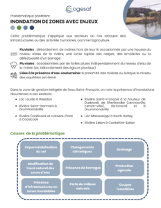 Fiche PP synthèse_Inondations_Page_1